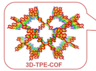 3D-TPE-COF，TPB-TP-COF，TPB-DMTP-COF三維共價有機框架