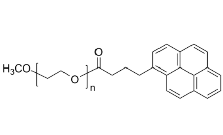 mPEG-py 甲醚-聚乙二醇-芘 熒光標記高分子 py-mPEG