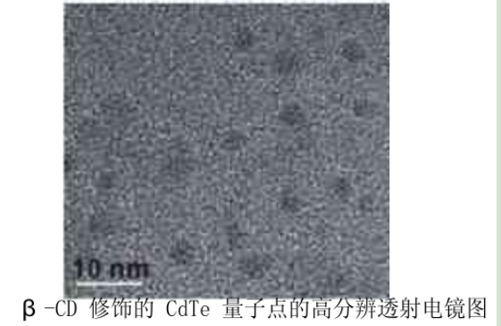 β-環糊精修飾CdTe碲化鎘量子點