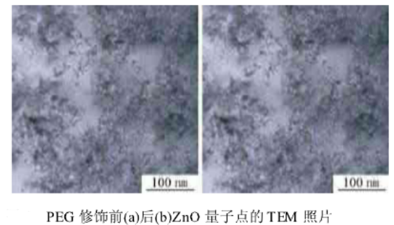 PEG修飾氧化鋅ZnO量子點