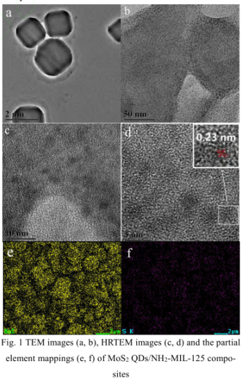 MoS2量子點/NH2-MIL-125復合材料