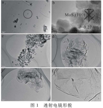 二硫化鉬量子點-氧化石墨烯復合材料