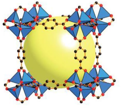 MOF-808金屬有機骨架 MOF-808 Metal-Organic Frameworks