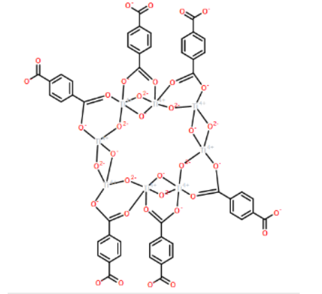 MIL-125金屬有機骨架材料 CAS：1193372-03-0的結構式