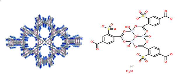 MIL-101(Cr)-SO3H金屬有機骨架材料  CAS：1331961-41-1 