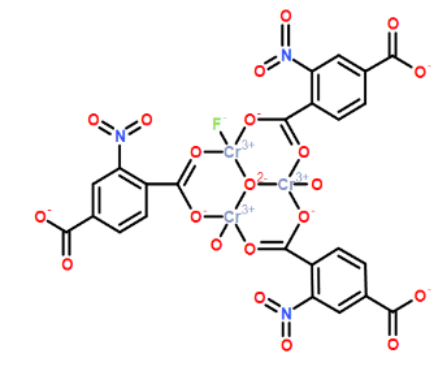 NO2-MIL-101(Cr)金屬有機骨架材料 CAS：255367-66-9