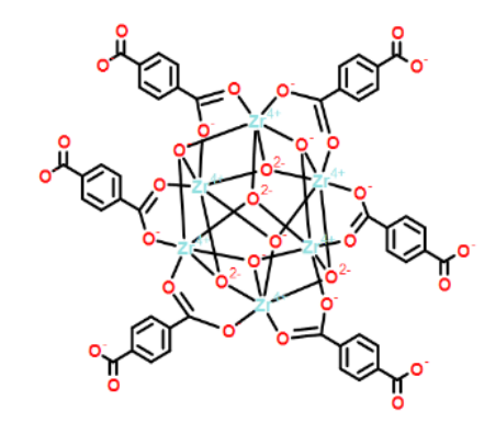 UiO-66(Zr)，CAS:1072413-89-8 金屬有機框架材料