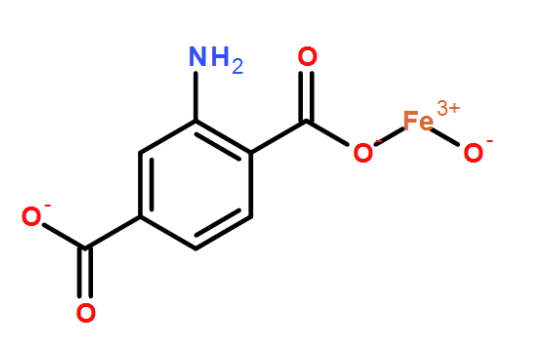 NH2-MIL-53(Fe)，cas1291088-77-1，F(xiàn)e-MIL-53-NH2