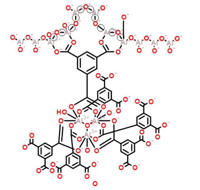 MIL-96(Al)金屬有機框架材料，cas 908831-43-6