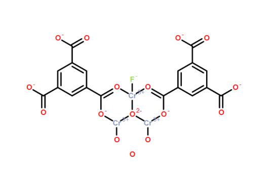 MIL-100(Cr) 金屬有機骨架材料，cas:840523-88-8