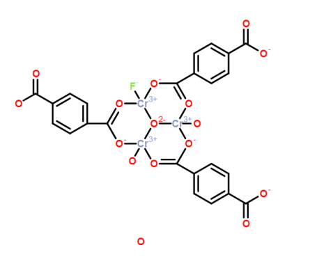 MIL-101(Cr) 金屬有機骨架材料，cas869288-09-5