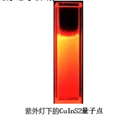 PEG包覆CuInS2熒光量子點