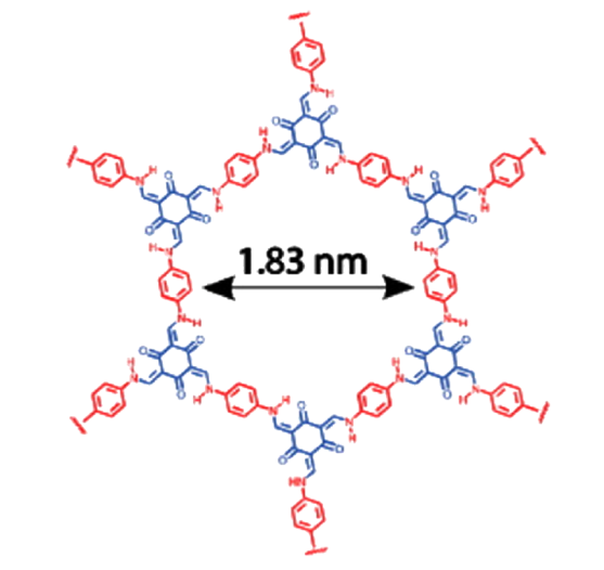 COF-TpPa-1，cas 1414350-37-0，共價有機骨架材料