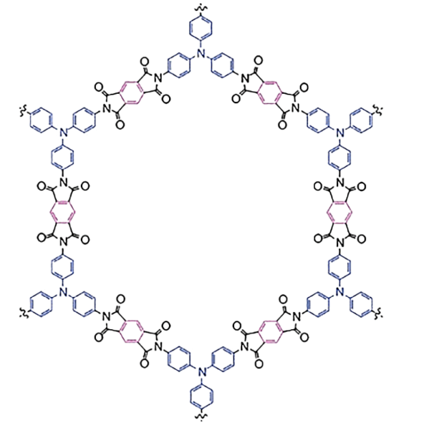 PICOF-1 金屬有機骨架，cas286831-92-3