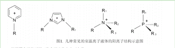 1,3-二羧甲基咪唑硫酸氫鹽[DC2O2IM][HSO4]離子液體