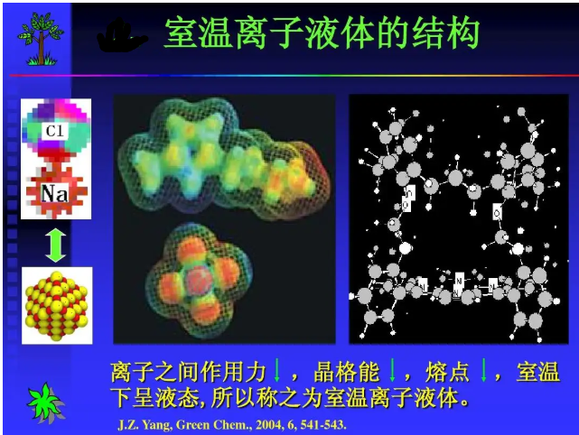 L-丙氨酸甲酯硫氰酸鹽離子液體(L-AlaC1SCN)