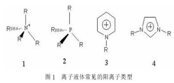 L-丙氨酸甲酯硝酸鹽離子液體(L-AlaC1NO3)