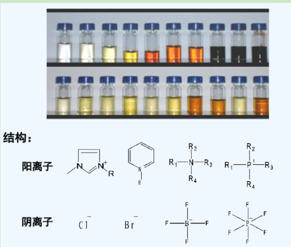 L-丙氨酸甲酯糖精鹽離子液體(L-AlaC1Sac)