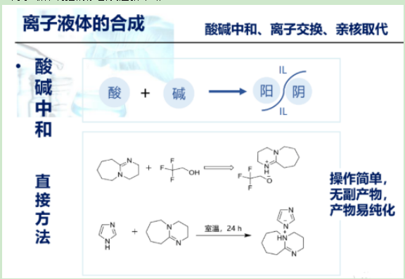 1-丁基-3-甲基咪唑丙氨酸離子液體([bmim][β-Ala])